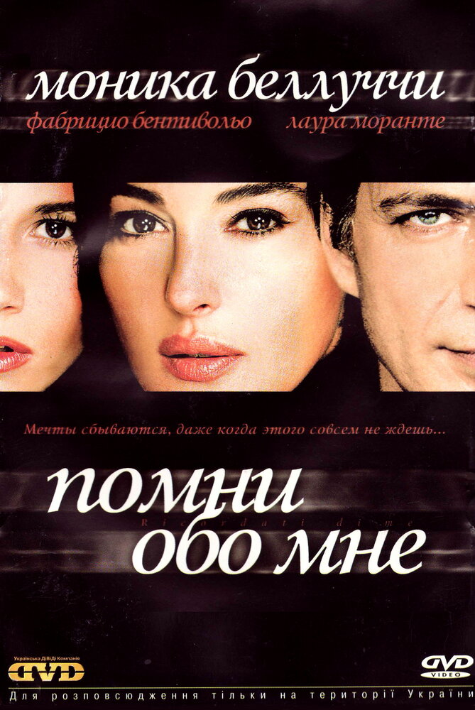 Помни обо мне (2003) постер